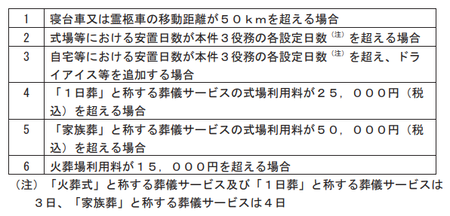 イオンライフ_a.png