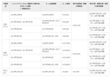 ショップチャンネル1.png