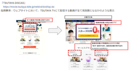 TSUTAYA DISCAS.png