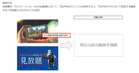 TSUTAYA プレミアム動画.png