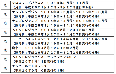 アイア対象商品.png