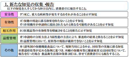 トクホ知見報告.png