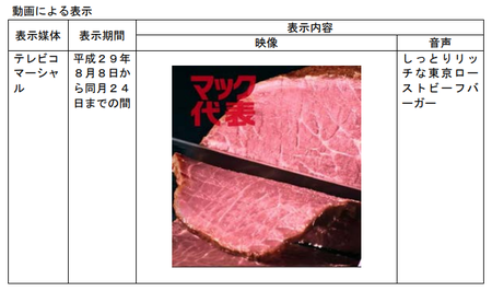 マクドナルド.png