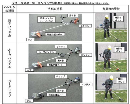 刈払機特徴(ハンドル).png