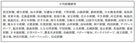新光通販_掲載誌.png