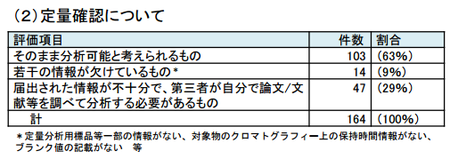機能性食品成分分析2.png