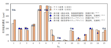 次亜塩素酸水2.png