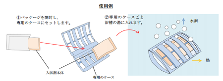 水素入浴剤.png