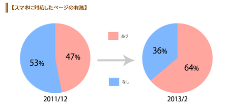 ECスマホ対応.png
