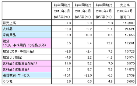 JADMA調査07.bmp